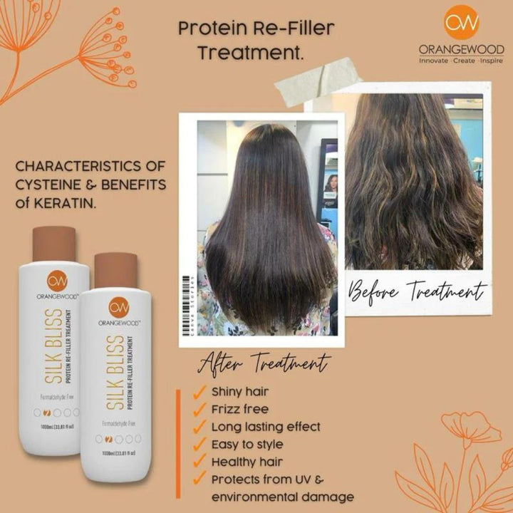 OW SILK BLISS Protein Re-Filler Treatment 1000 ML – Orangewood